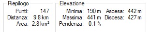 Camminata sagra 2026